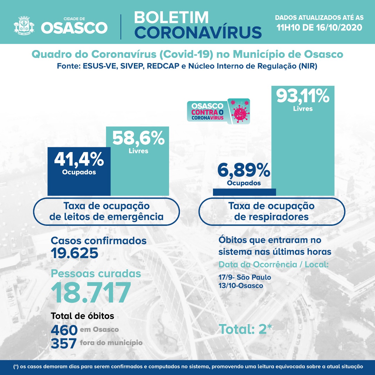 Nova Ubs Do Rochdale Ser Entregue Nos Pr Ximos Dias Prefeitura De Osasco